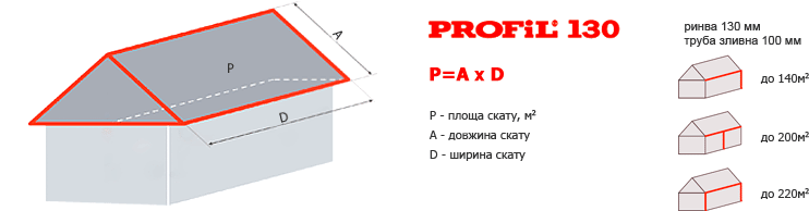 ����� ���������� ����� �����, �� ������� ��������� ���� � �����