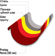 ��������� ����� ��������� Struga
